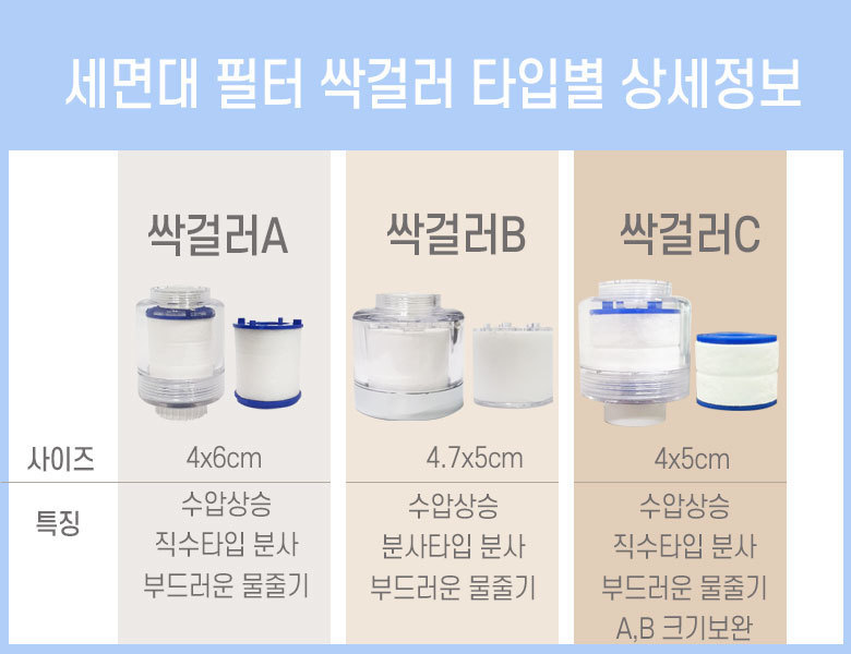si-ri-jeu-seol-myeong-min1596179161.jpg